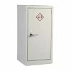 1-Shelf Acid Cabinet White 457 x 457 x 915mm -Padlocks Sales 240VV P